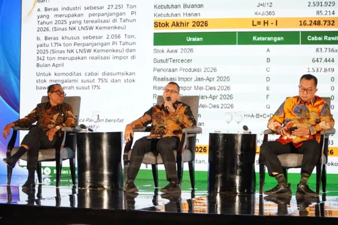 
					Bapanas Catat Rekor Stok Beras 5,3 Juta Ton Sebagai Pilar Ketahanan Pangan Nasional di Tengah Dinamika Global