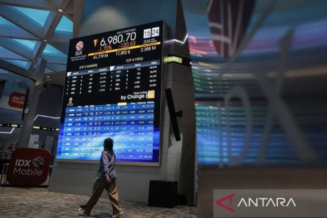 
					IHSG Terperosok 4 Persen Akibat Tekanan Rupiah dan Geopolitik Global