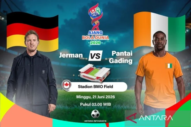 
					Jerman vs Pantai Gading: Ujian sesungguhnya Die Mannschaft dalam peta persaingan Grup E Piala Dunia 2026