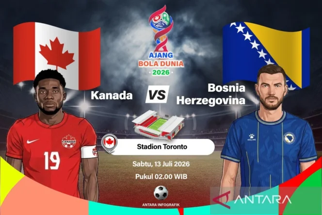 
					Kanada vs Bosnia: perburuan poin pertama yang bisa sulit didapat