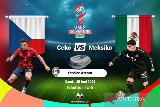 
					Meksiko Perkasa di Azteca: Tuntaskan Fase Grup Piala Dunia 2026 dengan Kemenangan Sempurna atas Ceko