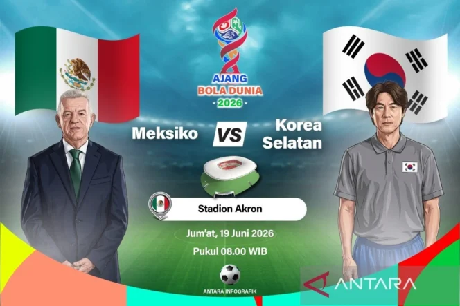 
					Pratinjau Meksiko vs Korea Selatan: Pertarungan Taktis Berebut Kendali Grup A Piala Dunia 2026