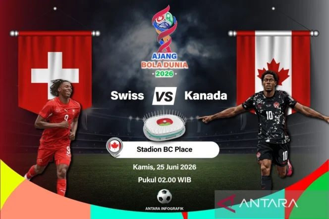 
					Pratinjau Swiss lawan Kanada, adu gengsi untuk penentu juara Grup B Piala Dunia 2026