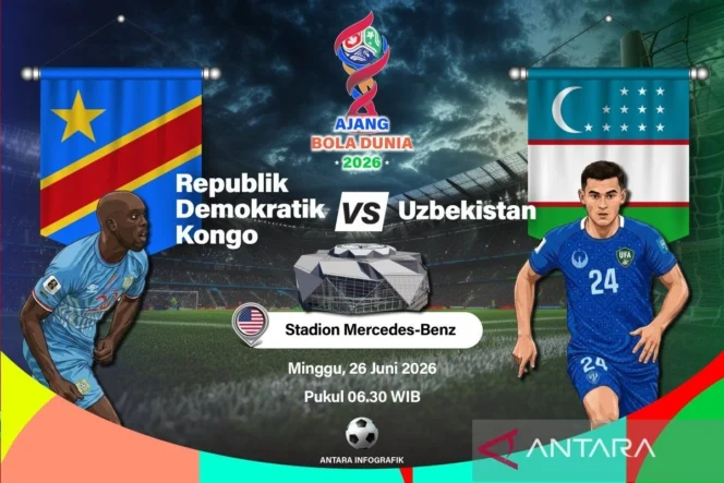 
					Sejarah Baru Republik Demokratik Kongo: Menembus Fase Gugur Piala Dunia 2026 dan Ambisi di Babak 32 Besar