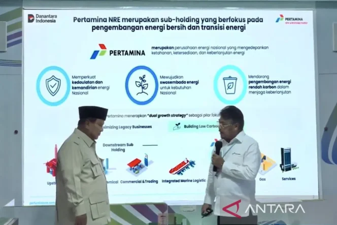 
					Presiden Prabowo Subianto Perkuat Ketahanan Energi dan Pangan Nasional Melalui Hilirisasi Tebu di Lanud Abdulrachman Saleh Malang