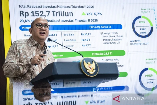 
					Realisasi Investasi Semester I 2026 Buktikan Ketahanan Ekonomi Indonesia di Tengah Gejolak Global