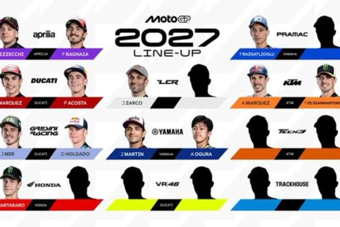 
					Revolusi Peta Kekuatan MotoGP 2027: Fabio Quartararo Gabung Honda HRC Castrol Menandai Era Baru Persaingan Balap Motor Dunia